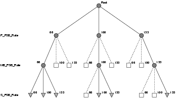 \begin{figure}\centering
\includegraphics[width=\linewidth]{images/constraints_suchbaum}
\ifx\pdfoutput\undefined
\fi
\end{figure}