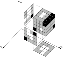 \begin{figure}\centering
\includegraphics[width=8.5cm]{images/constraints_projektion}
\ifx\pdfoutput\undefined
\fi
\end{figure}
