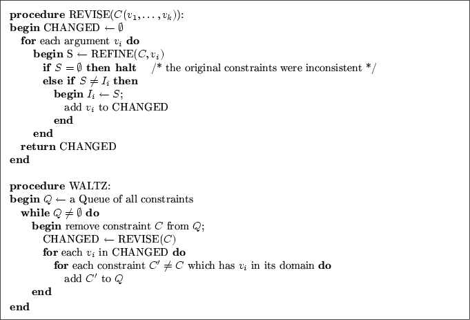 \begin{figure}\fbox{\parbox{14.4cm}{
\begin{small}
\textbf{procedure} REVISE($C(...
...ce{0.70cm}\textbf{end}
\par
\textbf{end}
\end{small}}}%\end{rahmen}
\end{figure}